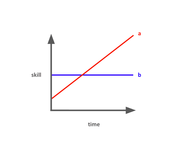 slope-yintercept.png